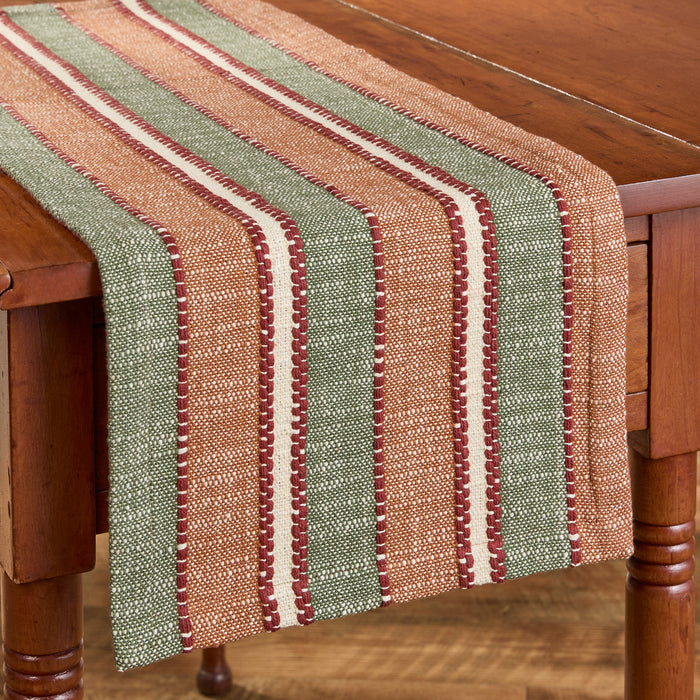 13" x 36" Table Runner -  Toffee